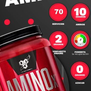 AMINOx
