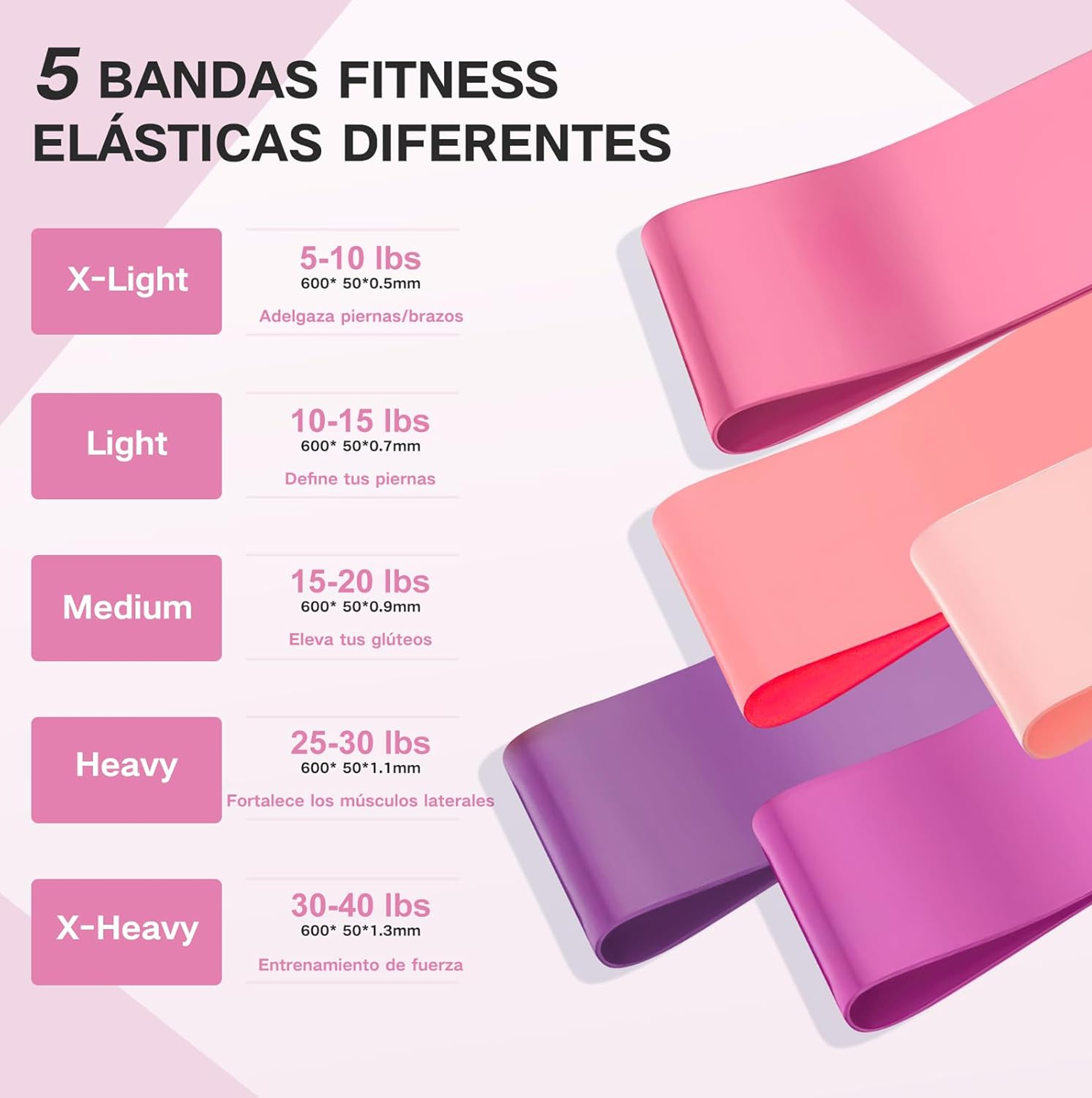 SET BANDAS ELASTICAS 5 NIVELES