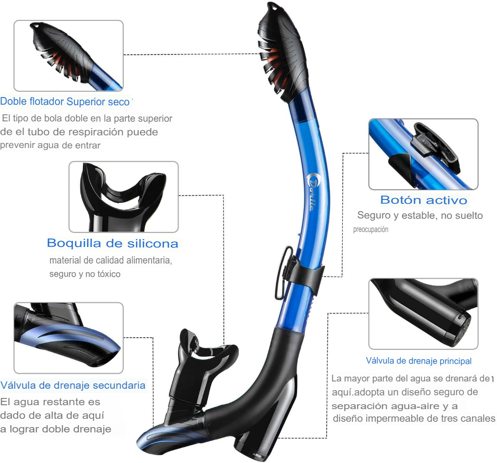 SET DE SNORKEL DORLLE