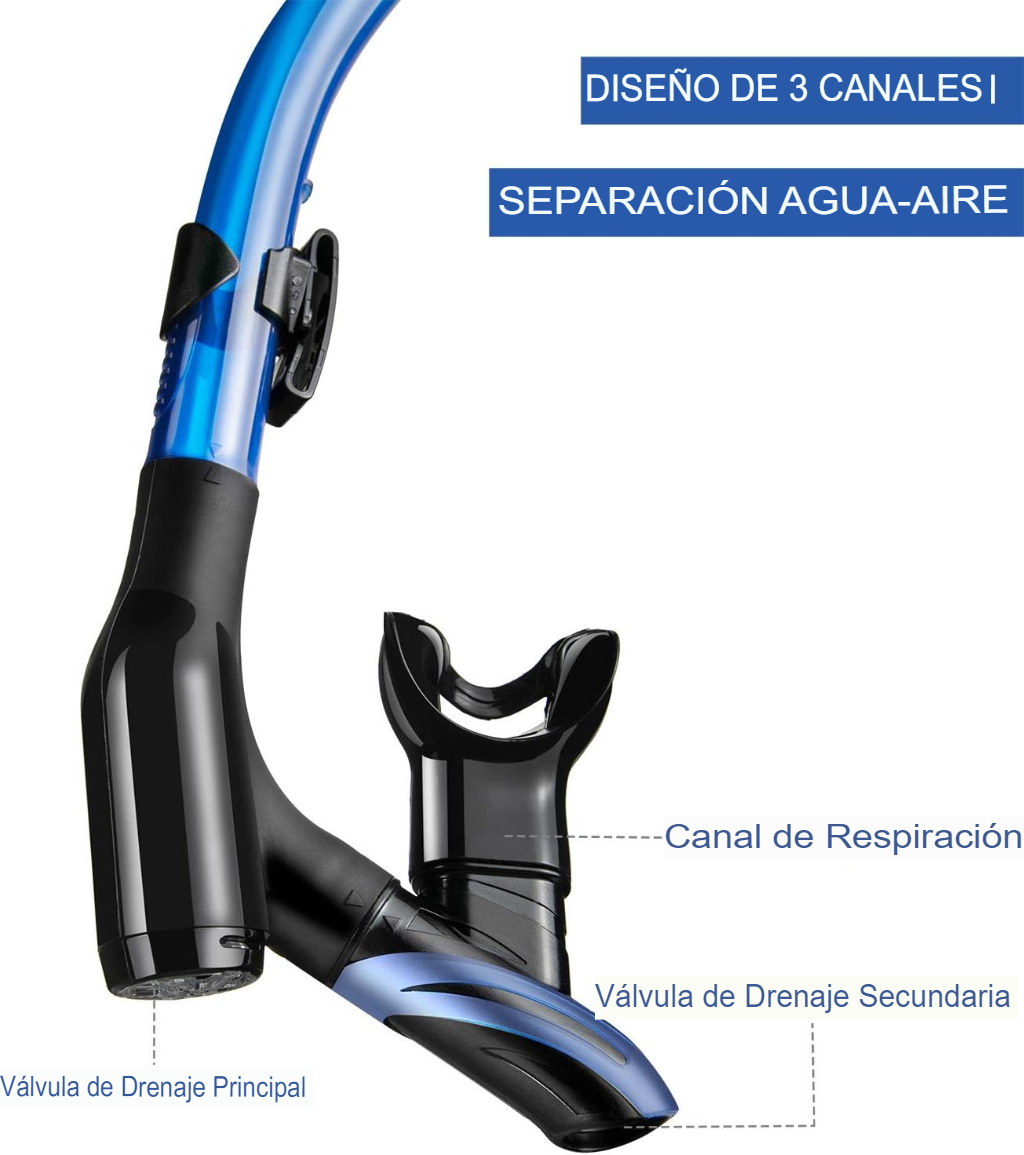 SET DE SNORKEL DORLLE